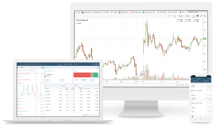 trading platform
